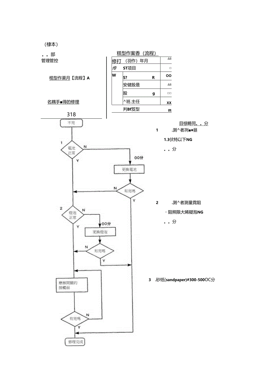 标准作业书（流程（flow）.docx_第1页