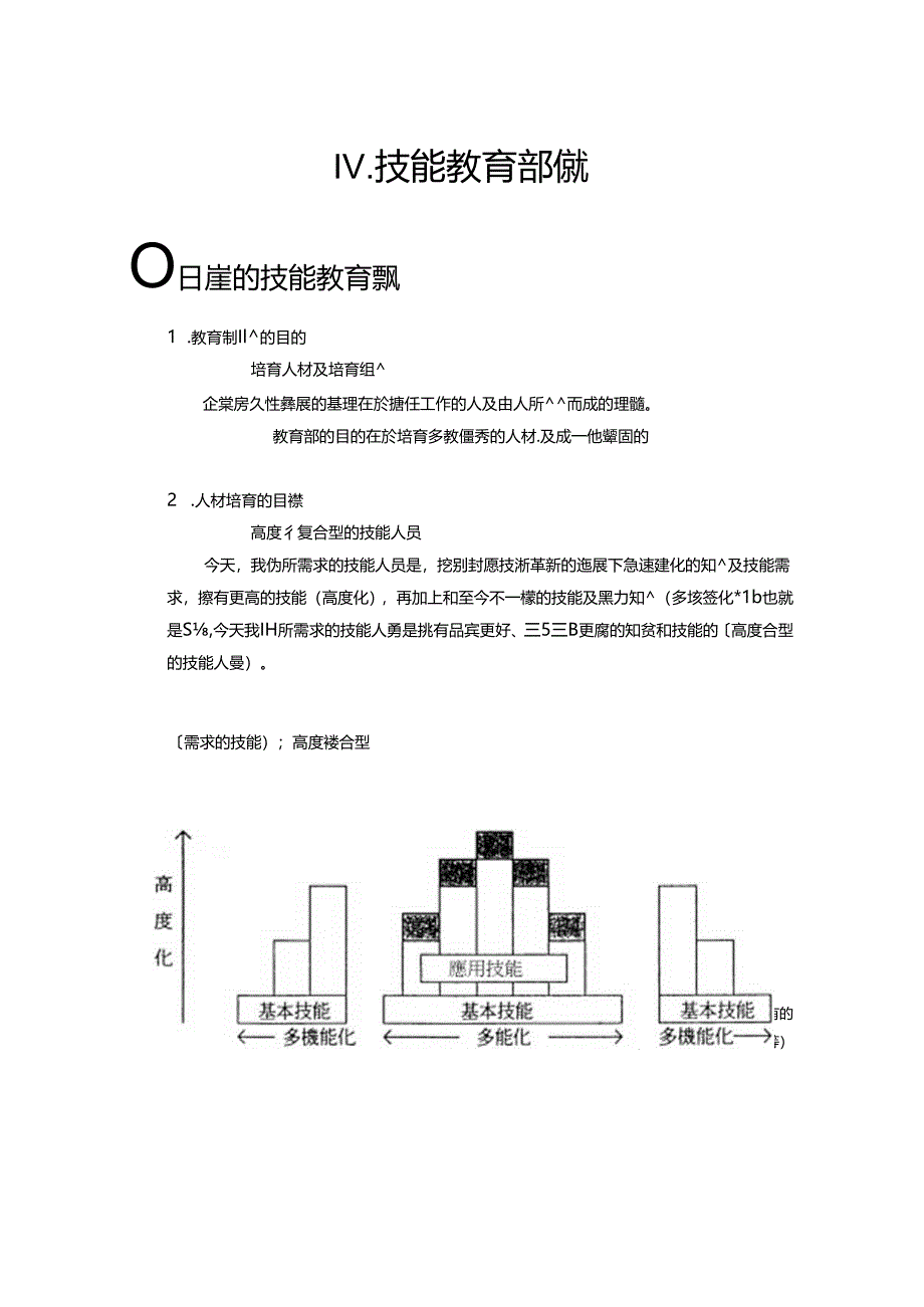 标准作业书（流程（flow）.docx_第2页