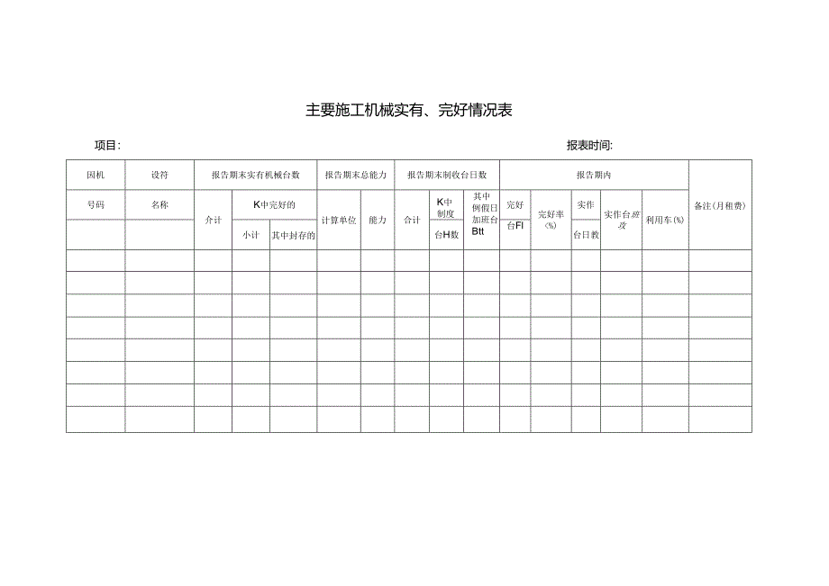 主要施工机械实有、完好情况表.docx_第1页