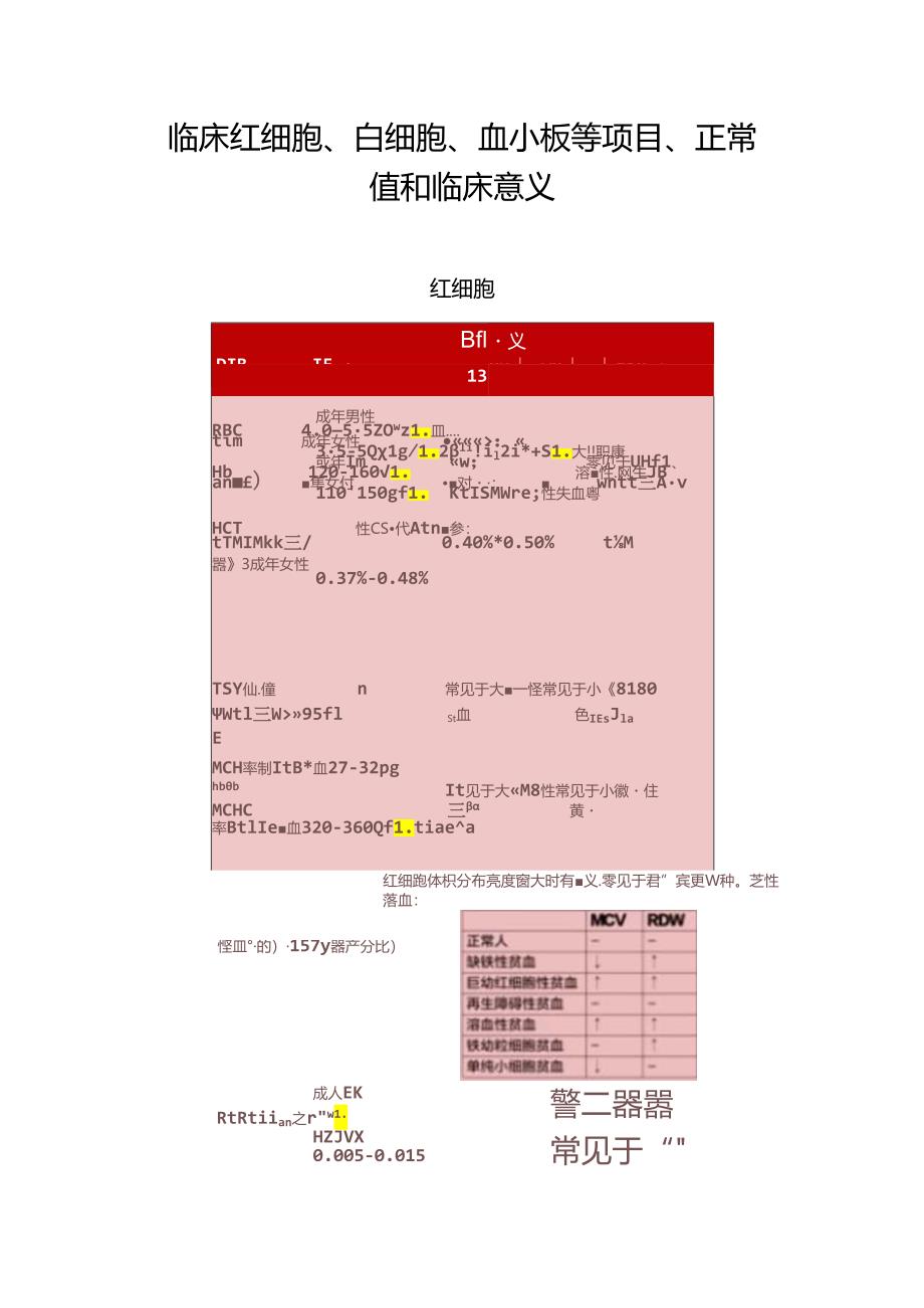 临床红细胞、白细胞、血小板等项目、正常值和临床意义.docx_第1页