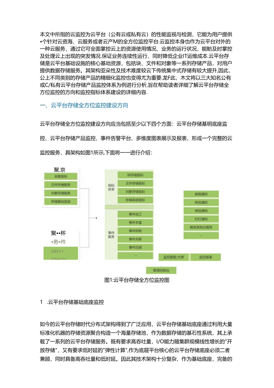 解析云平台存储全方位监控建设.docx_第1页