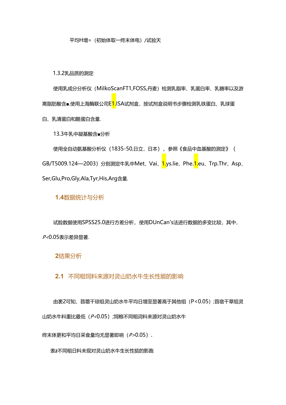 不同粗饲料来源对灵山奶水牛生长性能及奶品质的影响.docx_第3页