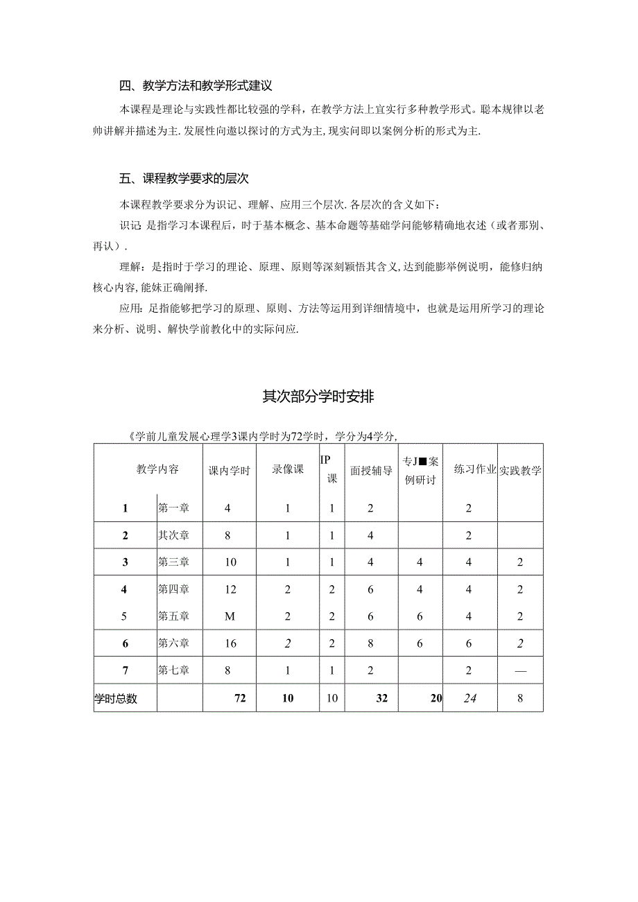 aheuucf浙_江广播电视大学学前教育专业(开放专科)8.docx_第2页