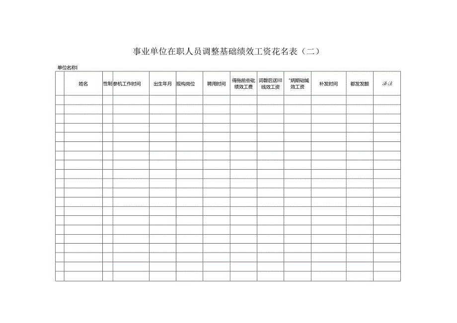 事业单位在职人员调整基础绩效工资花名表（二）.docx_第1页