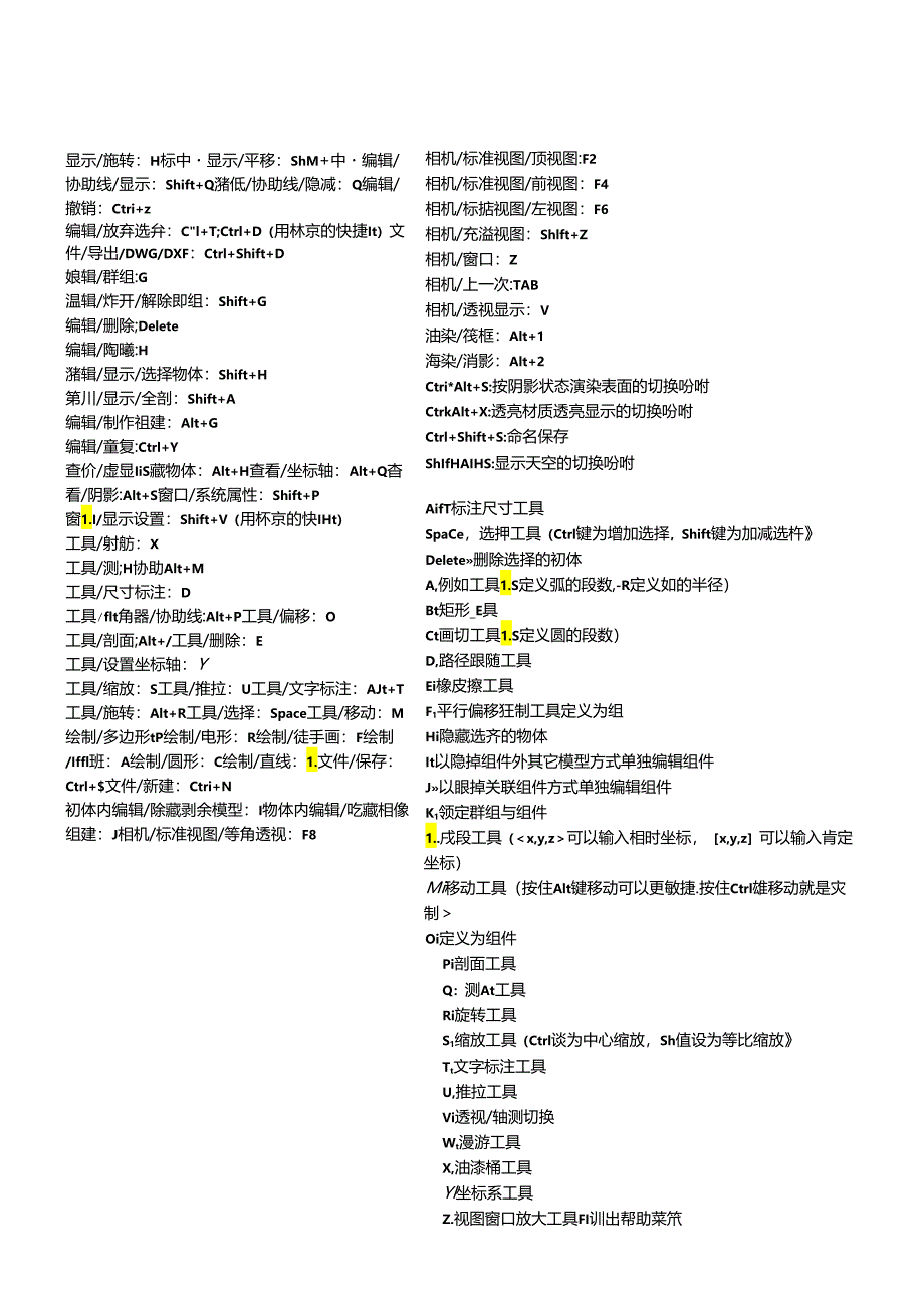 Sketchup常用快捷键(必备).docx_第1页