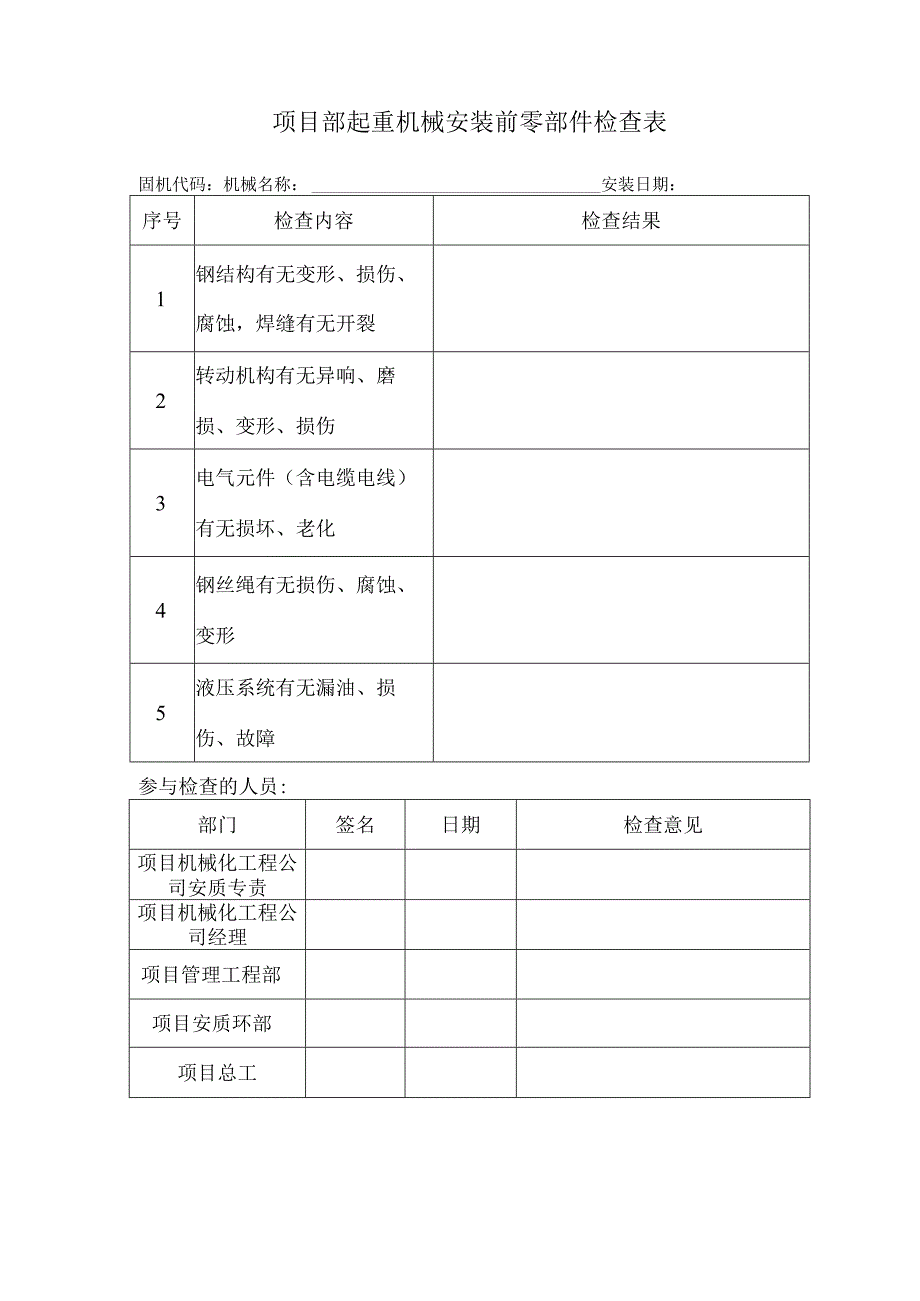 项目部起重机械安装前零部件检查表.docx_第1页