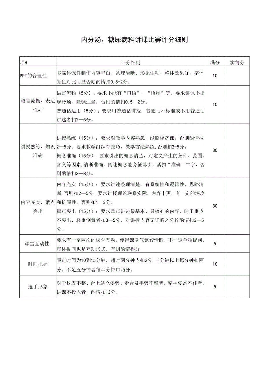 内分泌、糖尿病科讲课比赛评分细则.docx_第1页