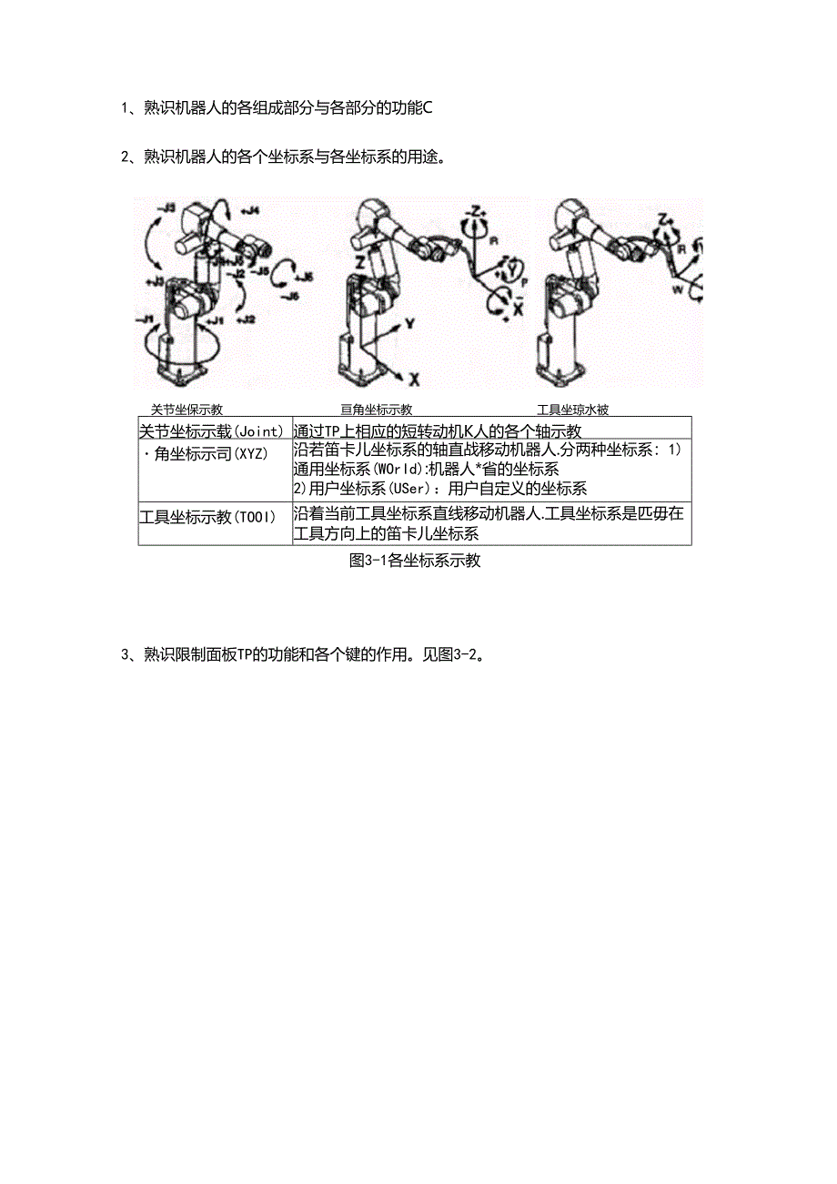 FANUC机器人编程与操作.docx_第2页