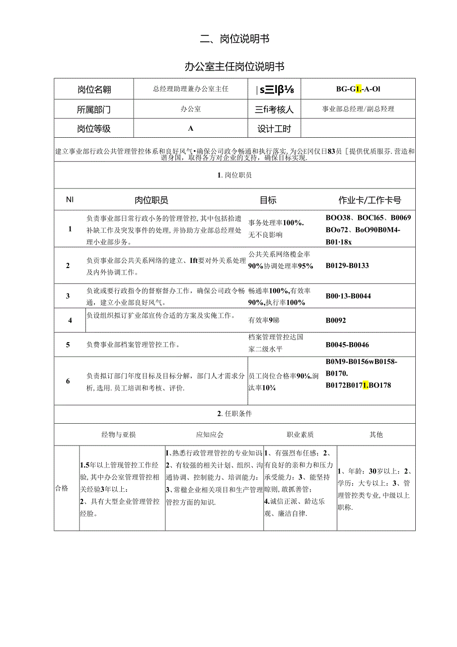 某集团岗位管理模式研发成果.docx_第3页