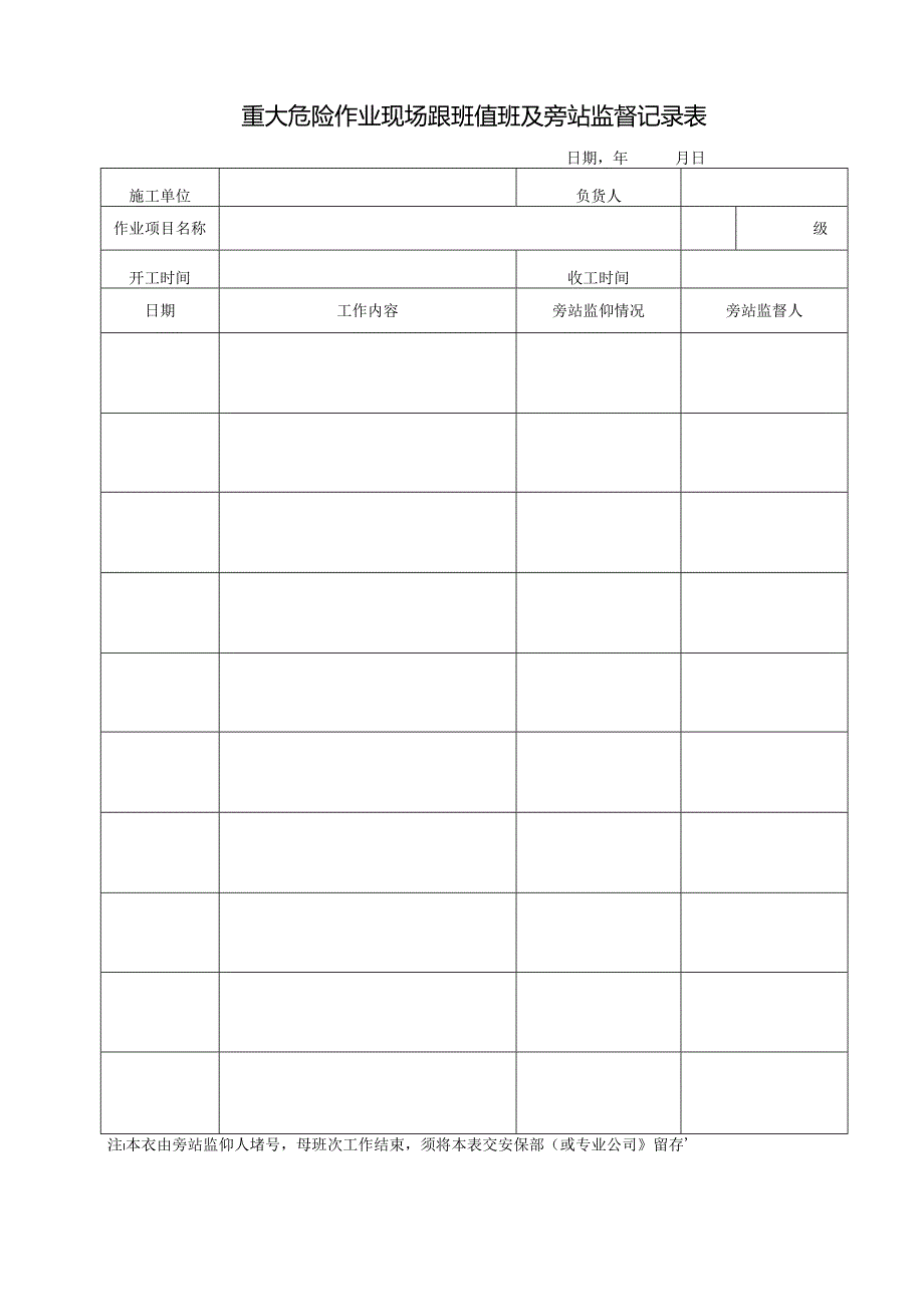 重大危险作业现场跟班值班及旁站监督记录表.docx_第1页