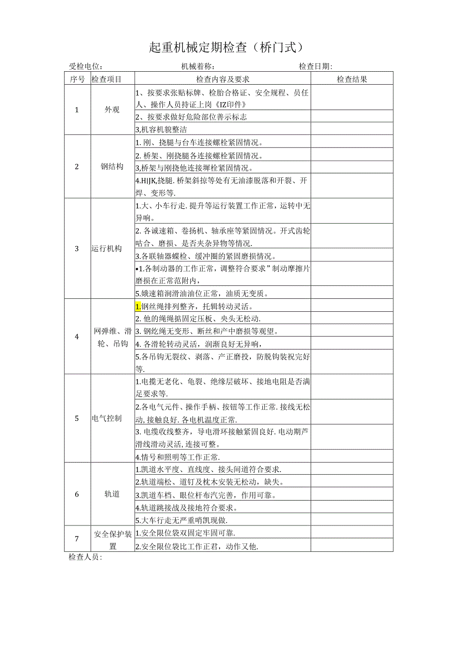 起重机械定期检查（桥门式）.docx_第1页