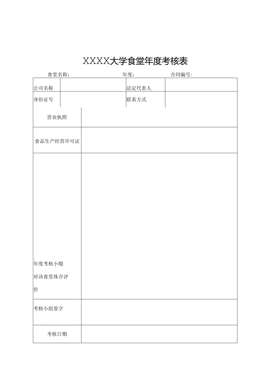 XXXX大学食堂年度考核表.docx_第1页