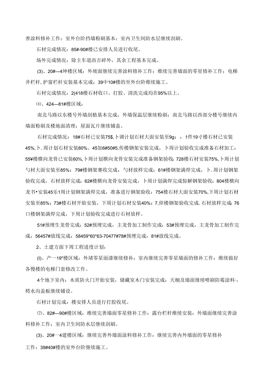 [监理资料]工程第073次工地会议纪要.docx_第2页