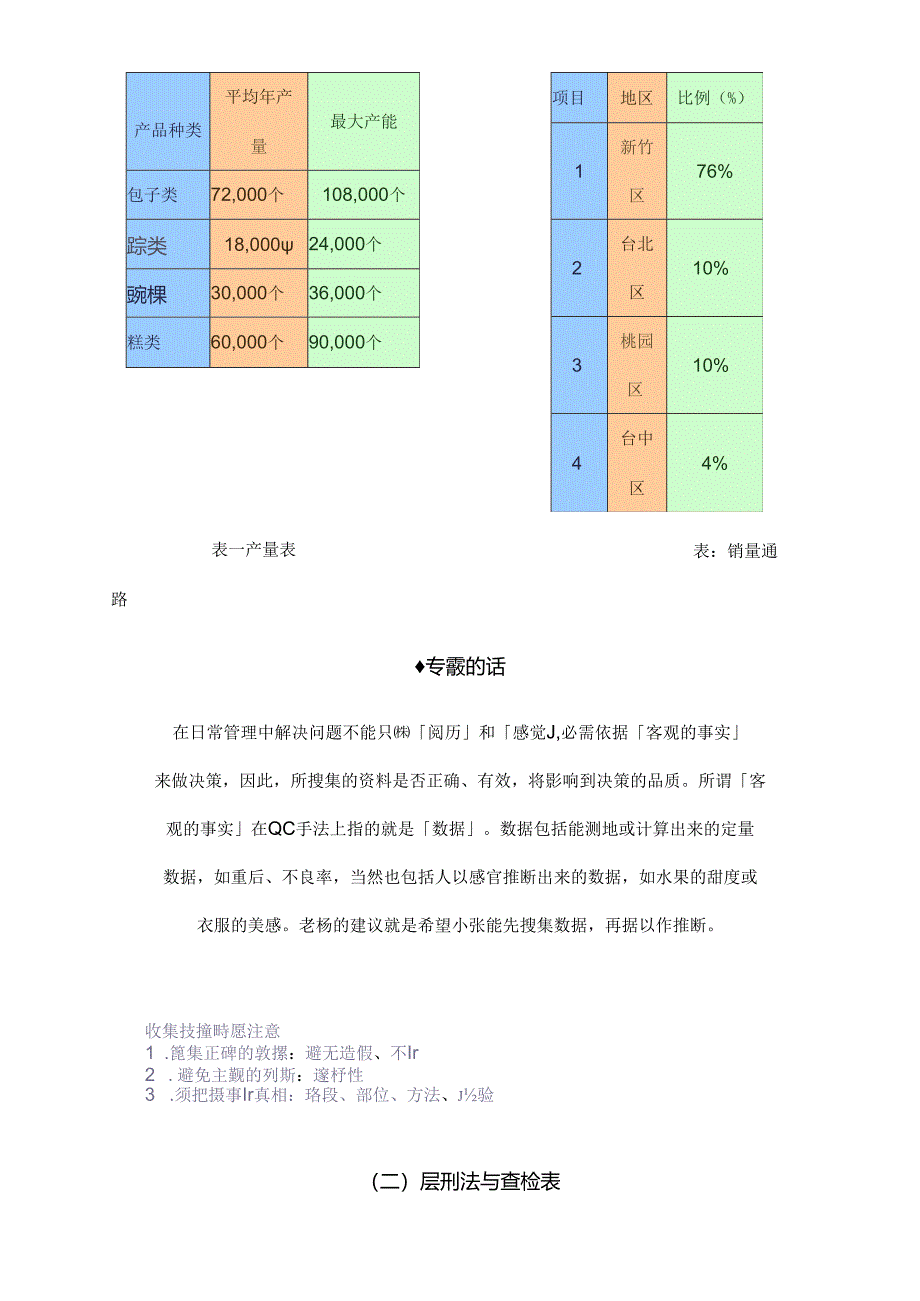 QC七大手法案例.docx_第3页