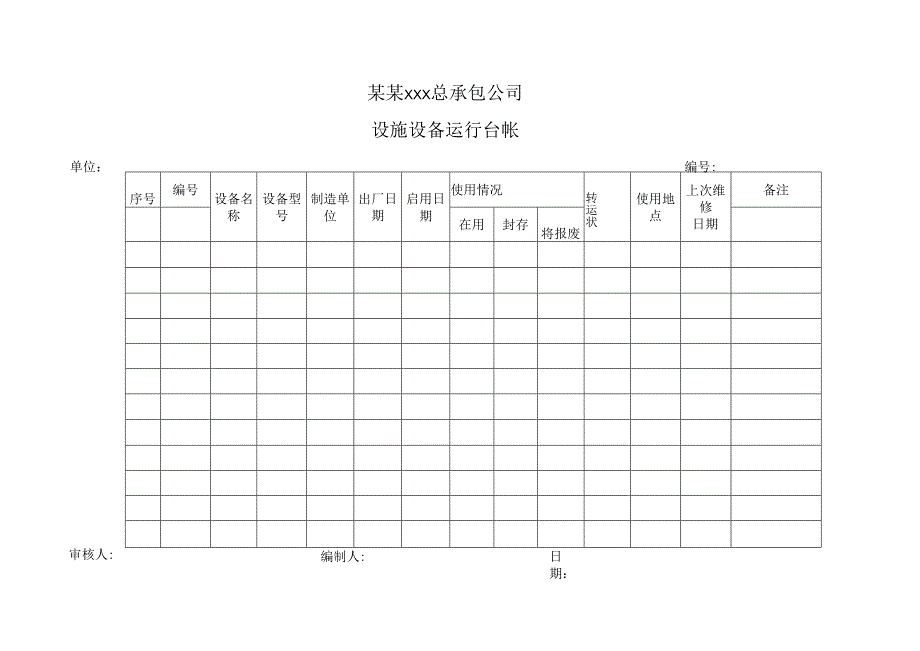 设施设备运行台账.docx_第1页