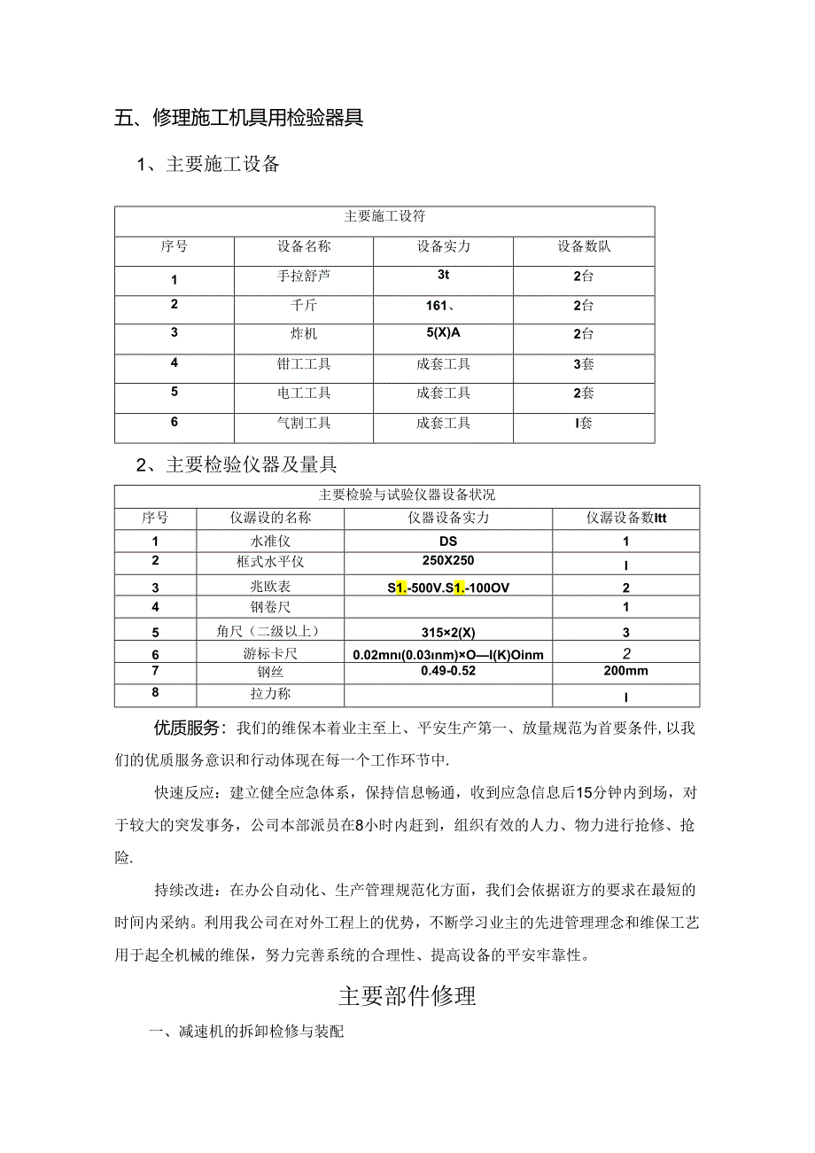 5t双梁起重机维修方案(神州重型)...docx_第3页