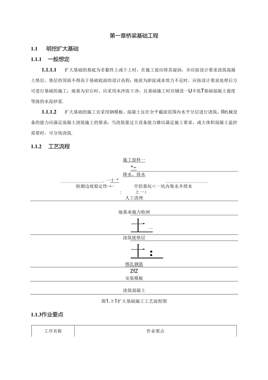 桥涵工程施工质量标准化手册.docx_第3页