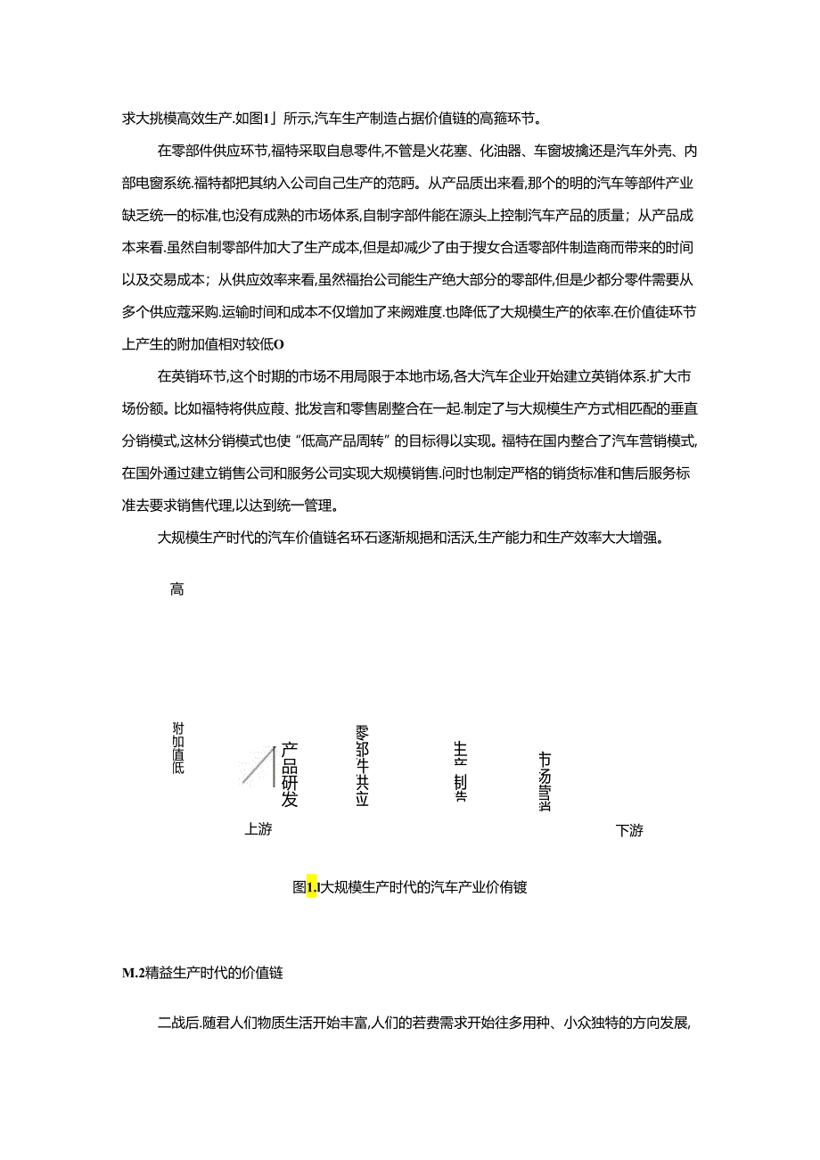 【《汽车产业价值链结构演变及国际比较探究综述》5800字】.docx_第2页