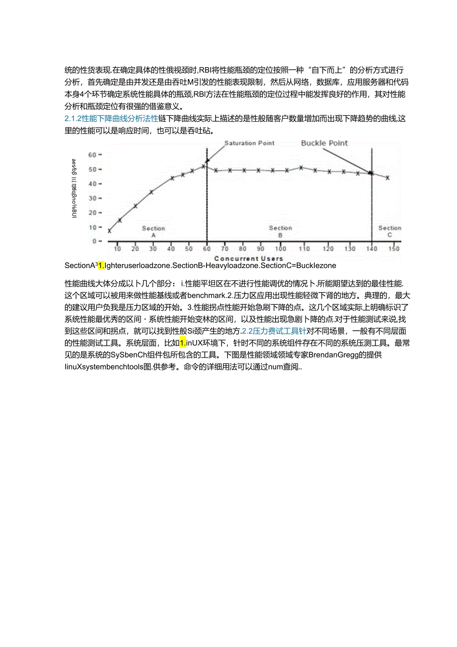 性能测试、分析、优化的方法论.docx_第3页