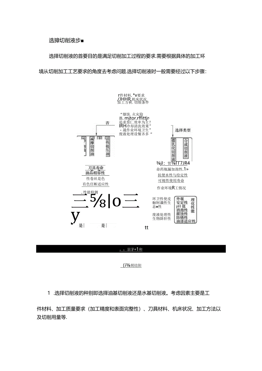 如何正确选择切削液？.docx_第1页