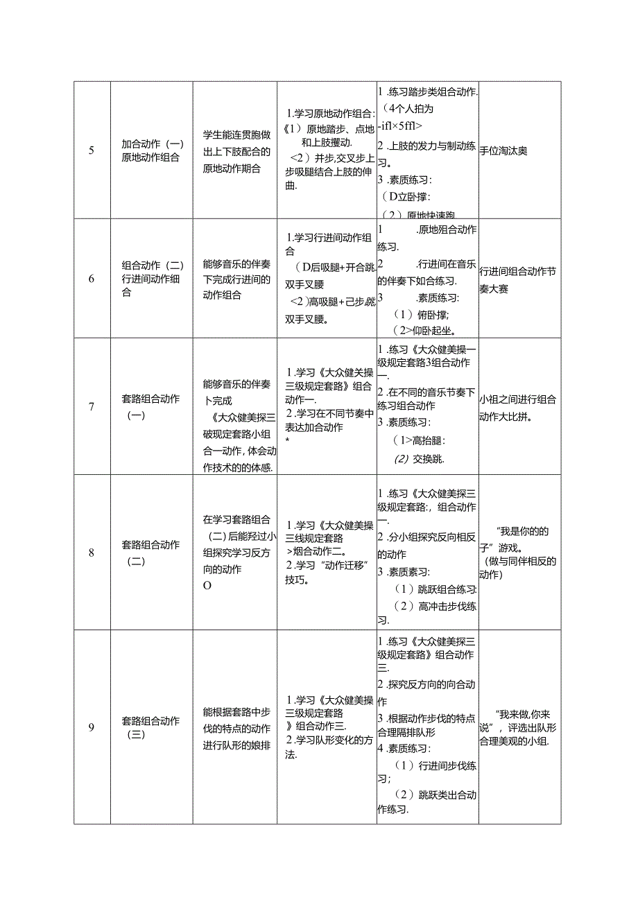 第八章 健美操单元18课时计划-《呼啦圈健美操组合动作（一）的学习及创编》教案人教版初中体育与健康八年级全一册.docx_第2页