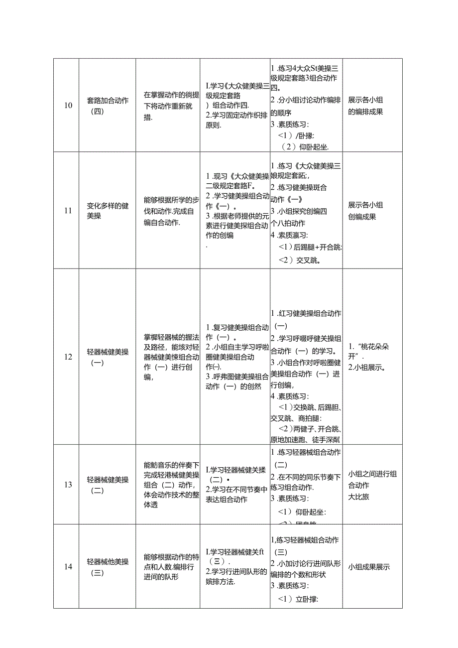 第八章 健美操单元18课时计划-《呼啦圈健美操组合动作（一）的学习及创编》教案人教版初中体育与健康八年级全一册.docx_第3页