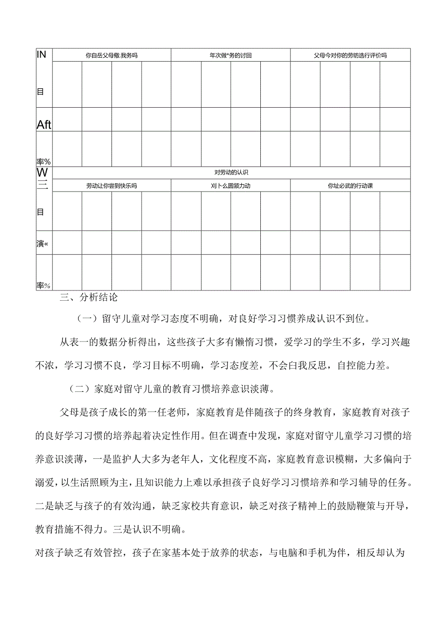 农村初中留守儿童学习习惯状况调查分析报告.docx_第3页