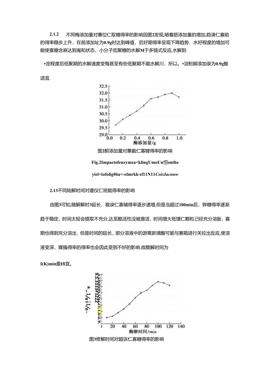 响应面法优化酶法制备薏苡仁寡糖工艺研究.docx_第3页