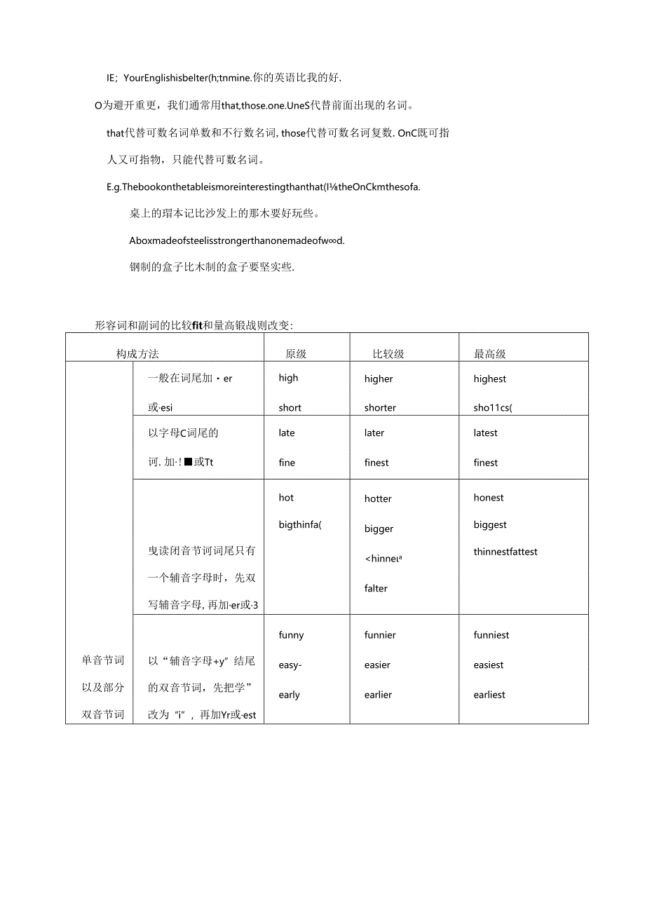 unit3-i'm-more-outgoing-than-my-sister重点知识.docx_第2页