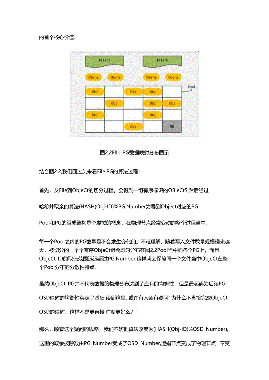 解析 Ceph 的数据分布算法.docx_第2页