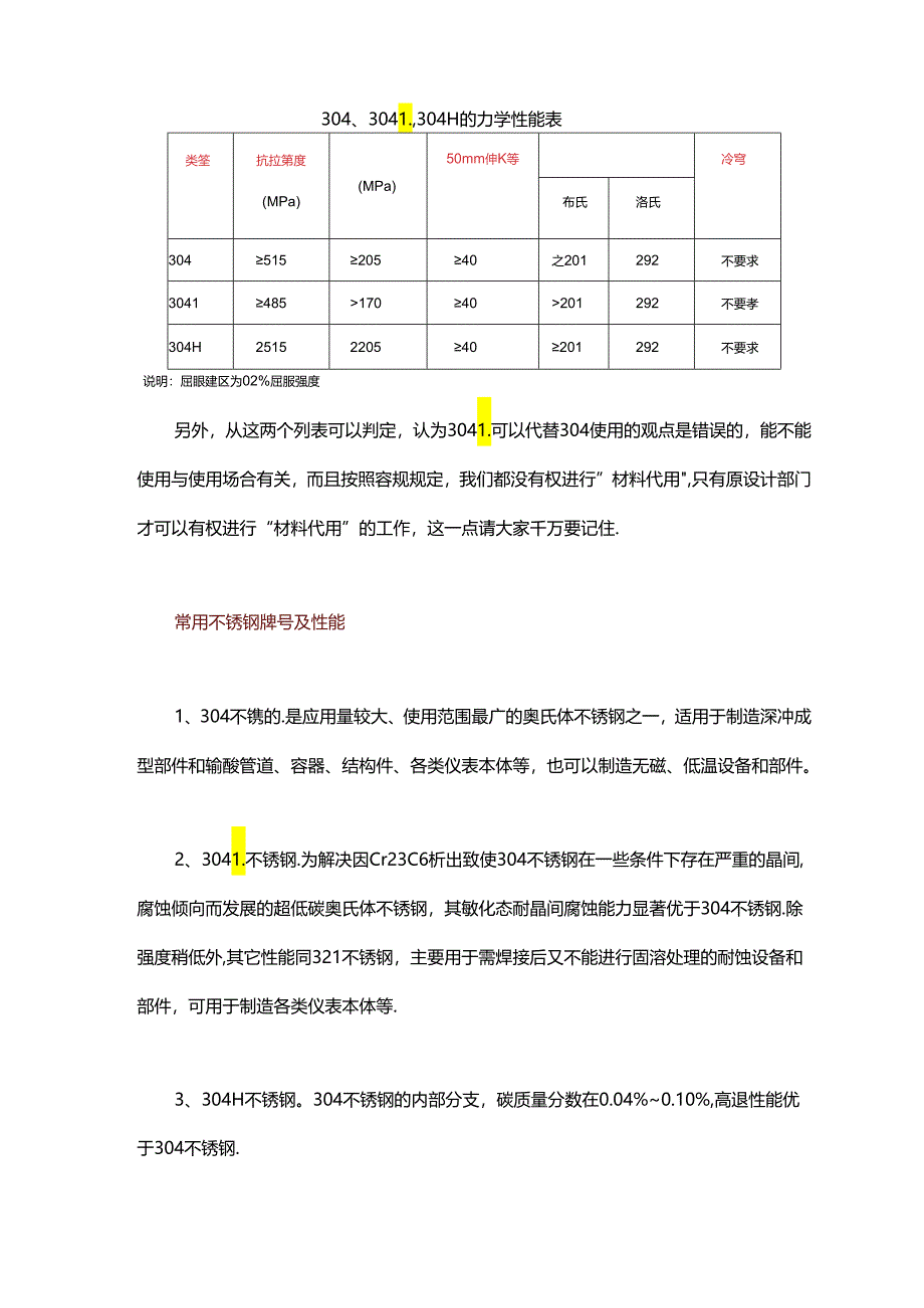 304、304H和304L等有什么区别.docx_第2页