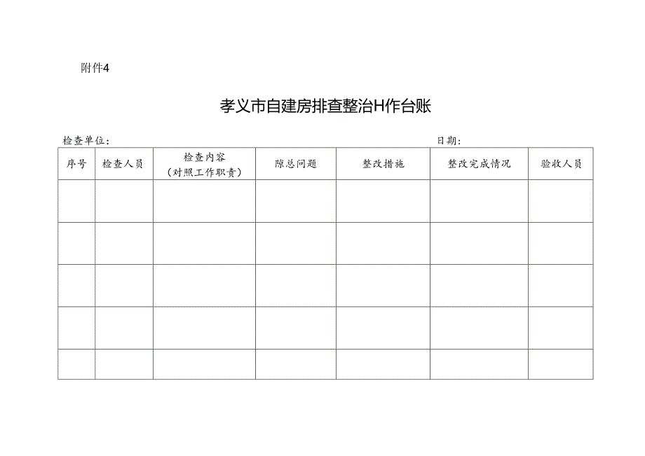 孝义市自建房排查整治工作台账.docx_第1页