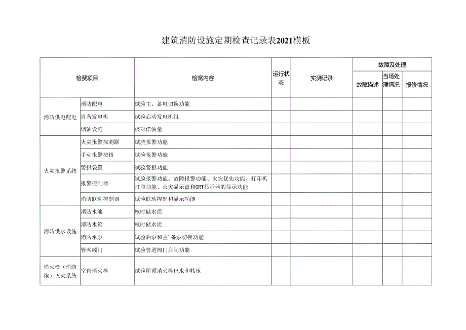 建筑消防设施定期检查记录表2021模板.docx_第1页