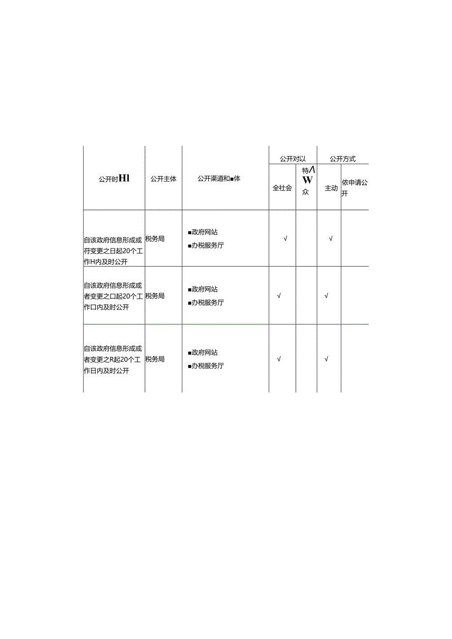 基层税收管理领域基层政务公开标准目录.docx_第2页