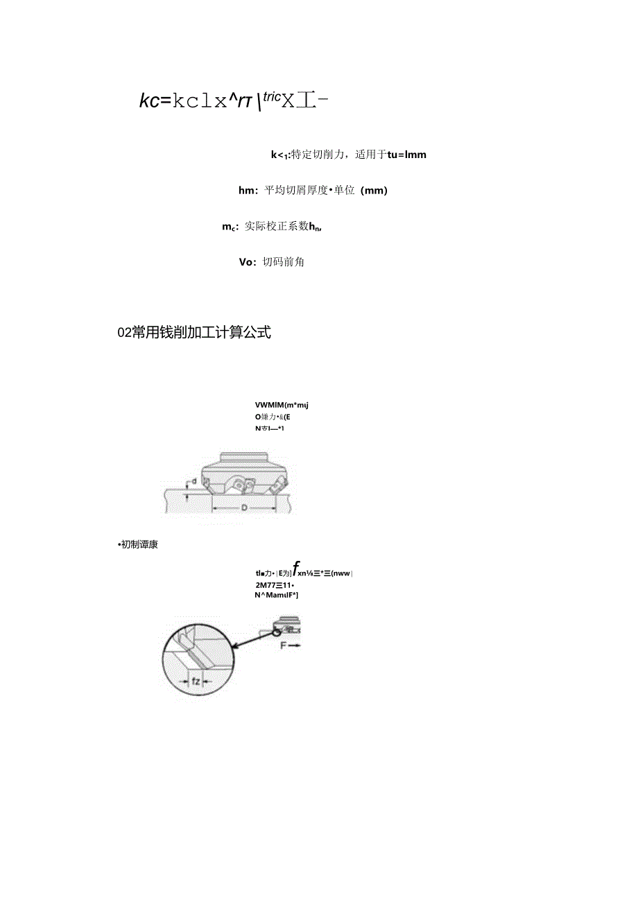 常用的车削、铣削、钻削加工计算公式全在这里了随用随查.docx_第3页