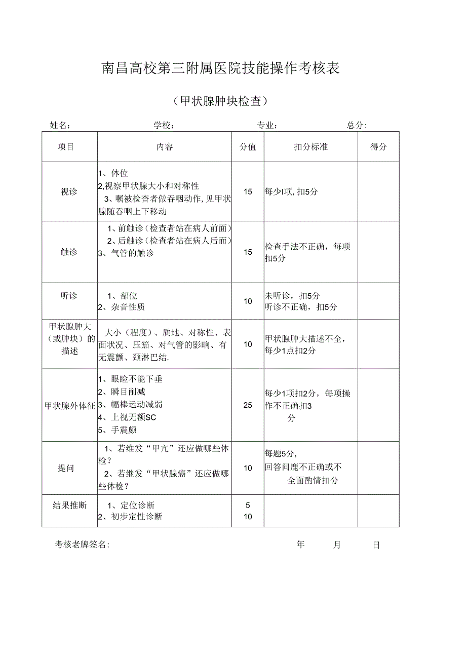 9甲状腺检查评分表.docx_第1页