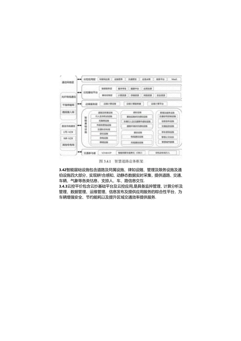 吉林省城市智慧道路建设技术导则2024.docx_第2页