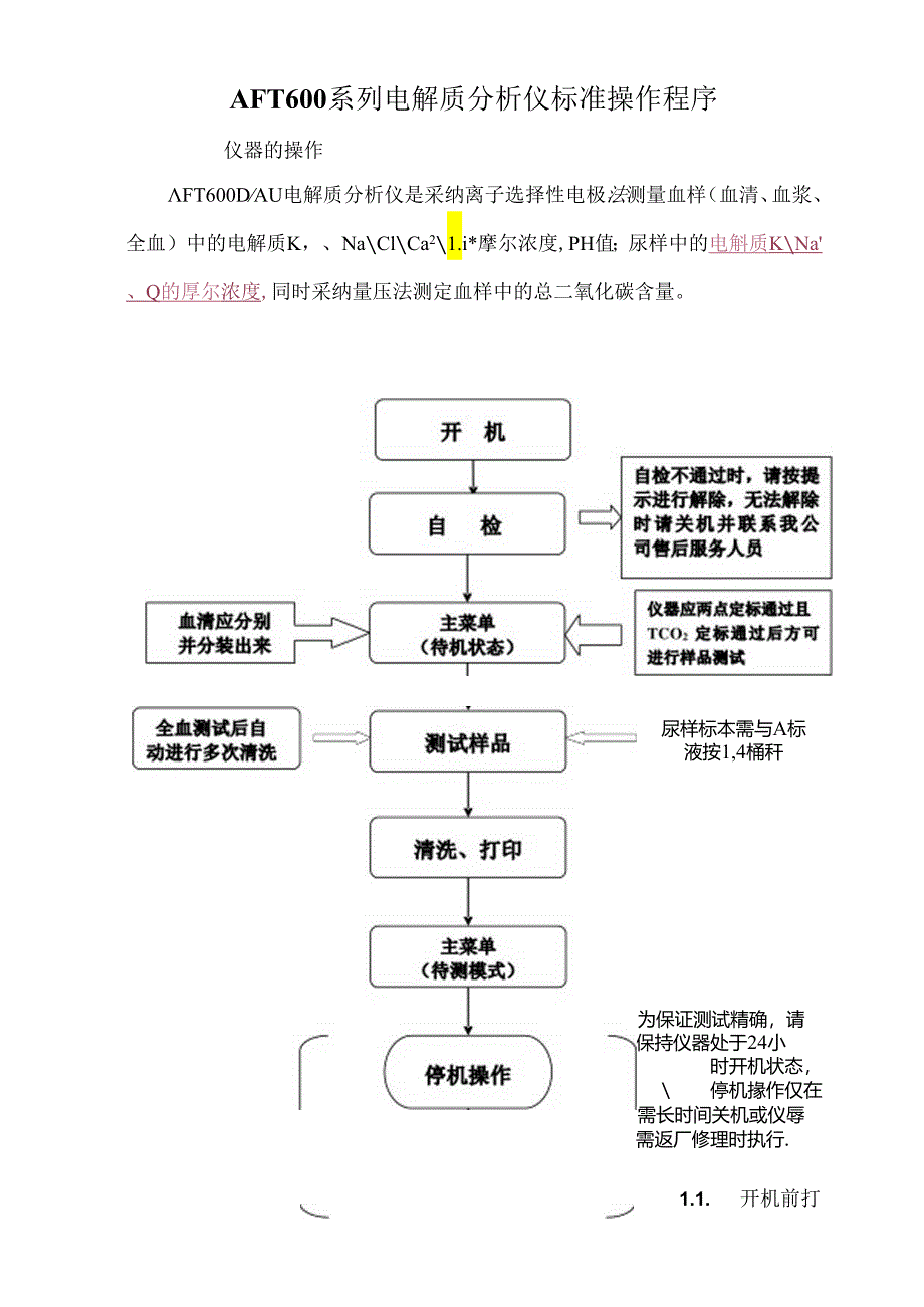 AFT600系列-SOP文件20.docx_第1页