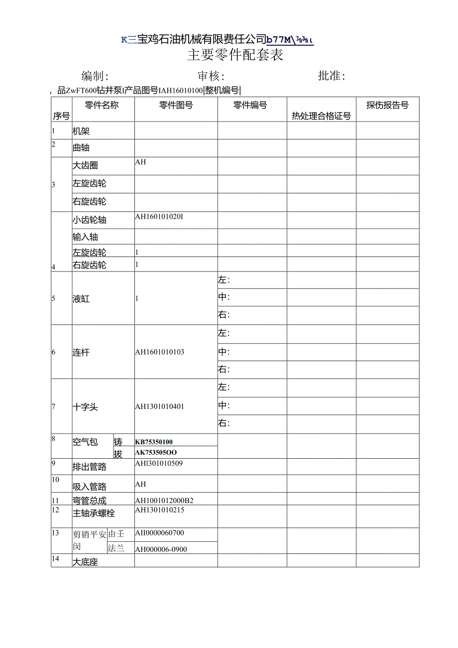 F-1600泥浆泵纲要.docx_第2页