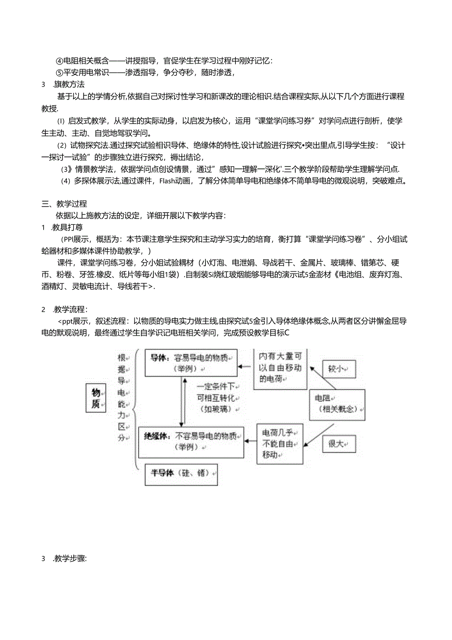 《物质的导电性》说课稿.docx_第2页