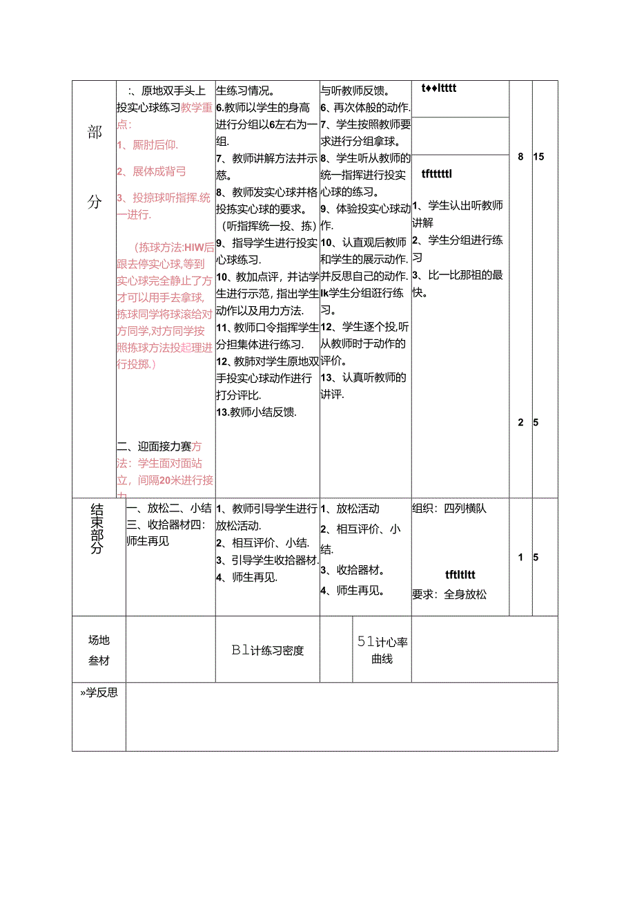 小学体育教学：原地双手头上投实心球的练习方法1.docx_第2页