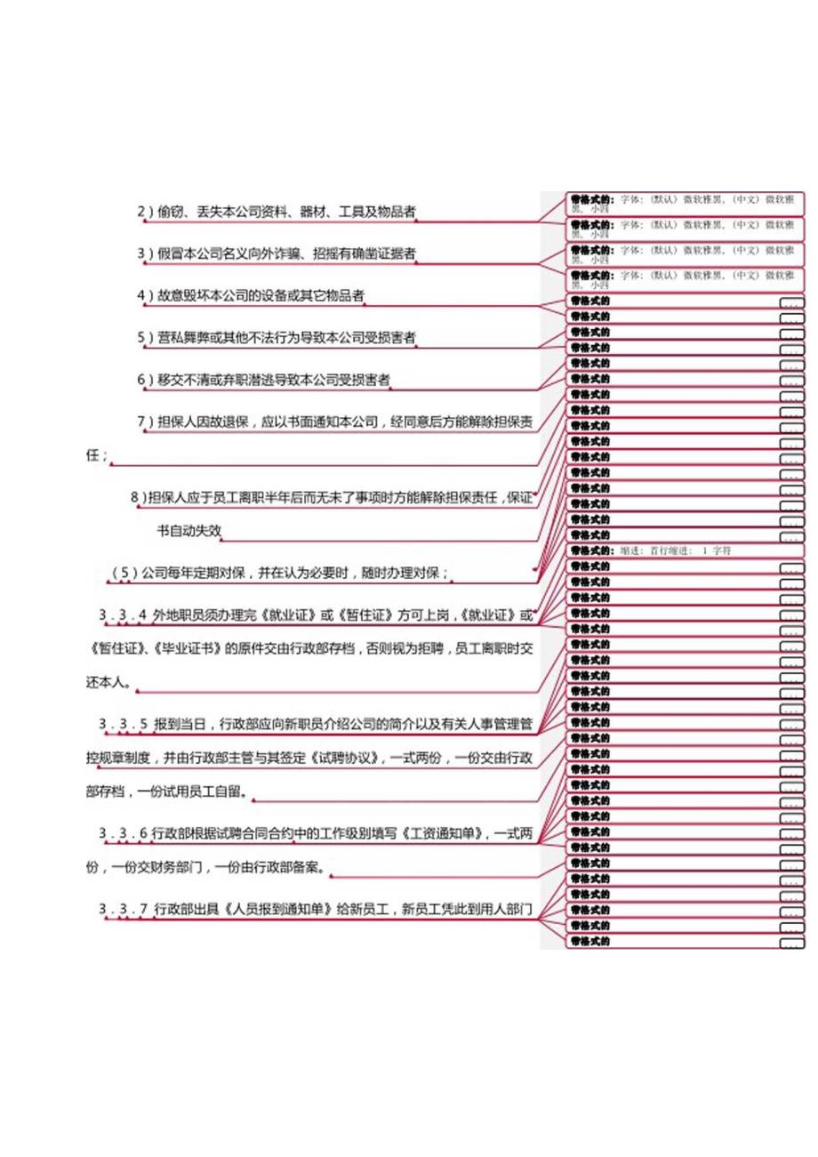 某车专营店人力资源管理指引手册.docx_第3页