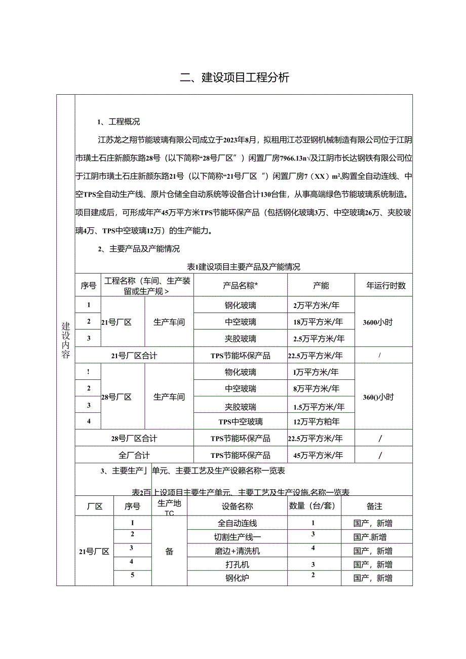 年产45万平方米TPS节能环保产品项目环评报告表.docx_第3页