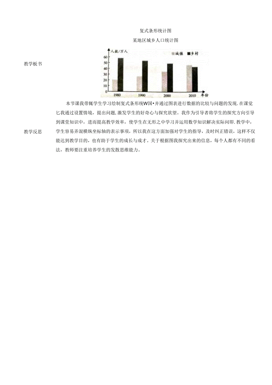 《复式条形统计图》教案.docx_第2页