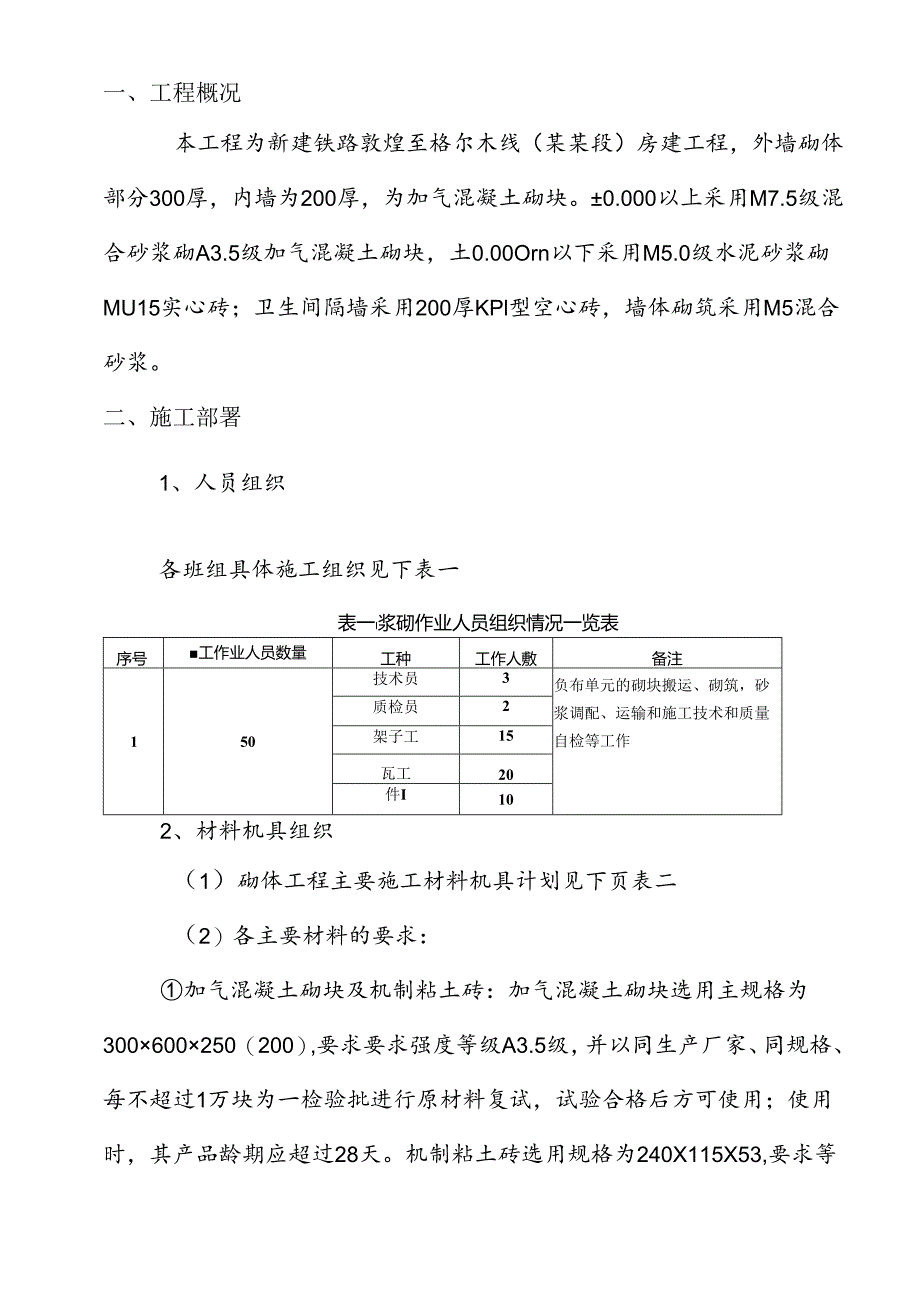 砌体施工方案.docx_第3页