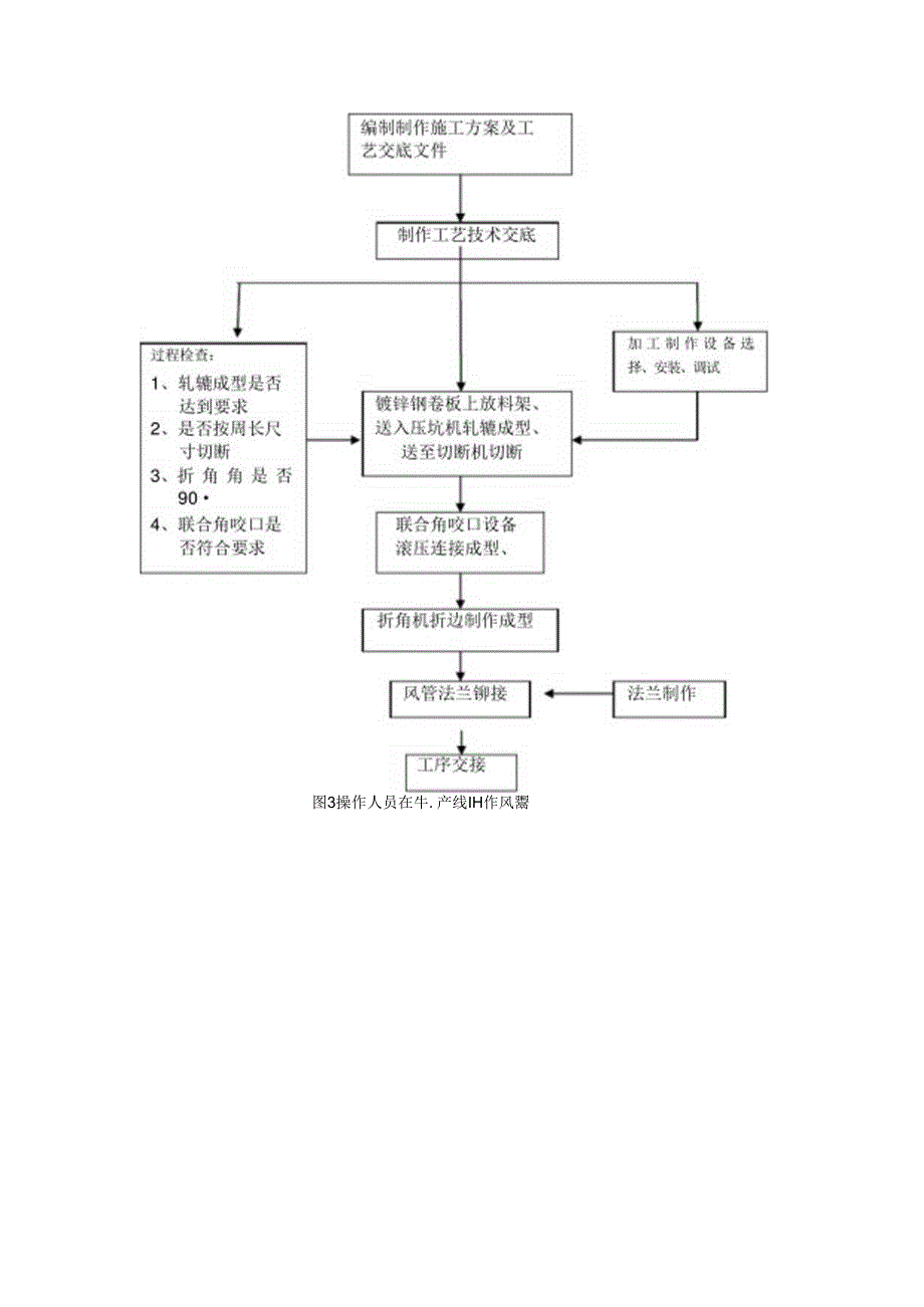 QC成果(现场型).docx_第2页