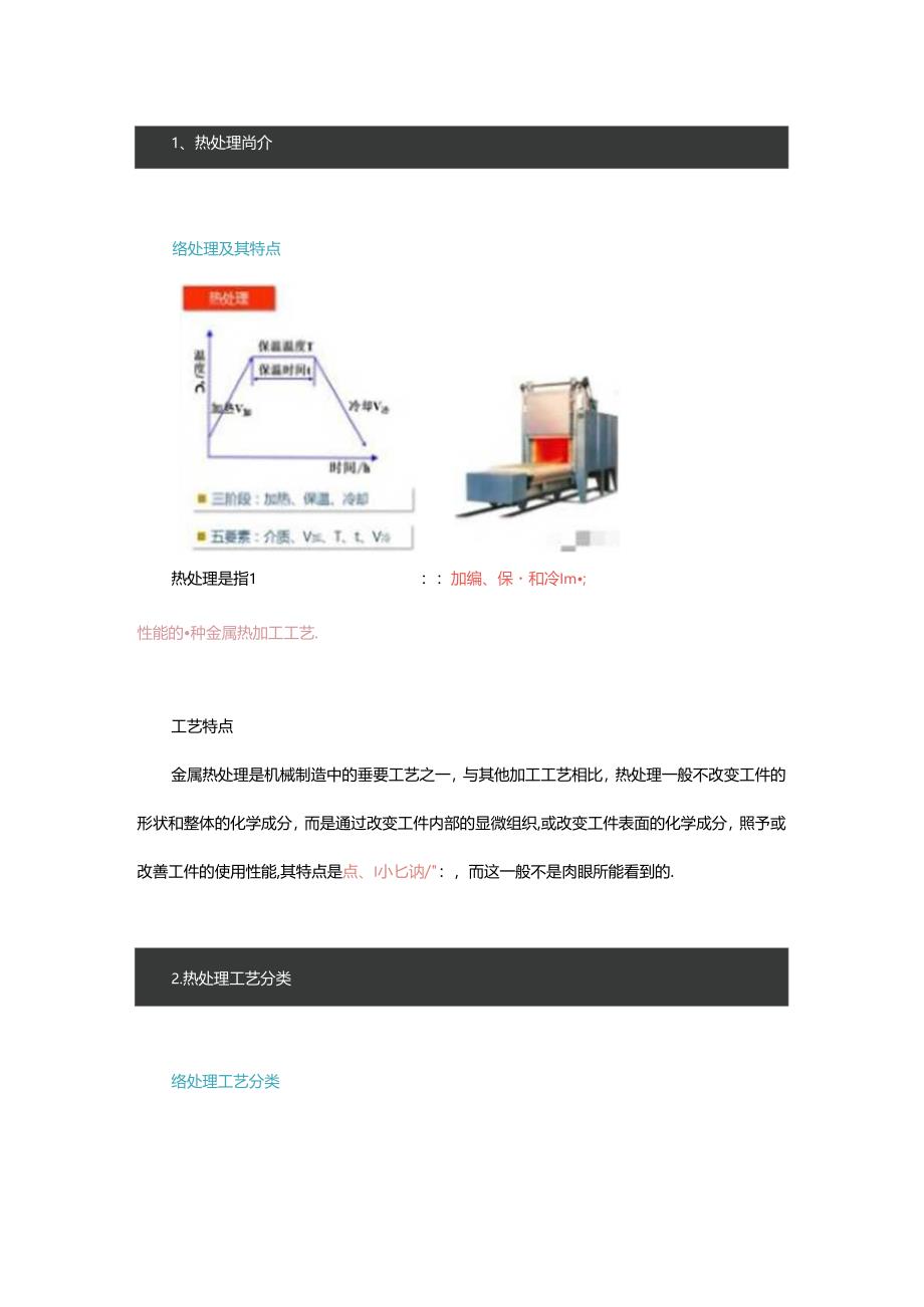 一张图看懂钢铁热处理工艺赶紧收藏.docx_第1页