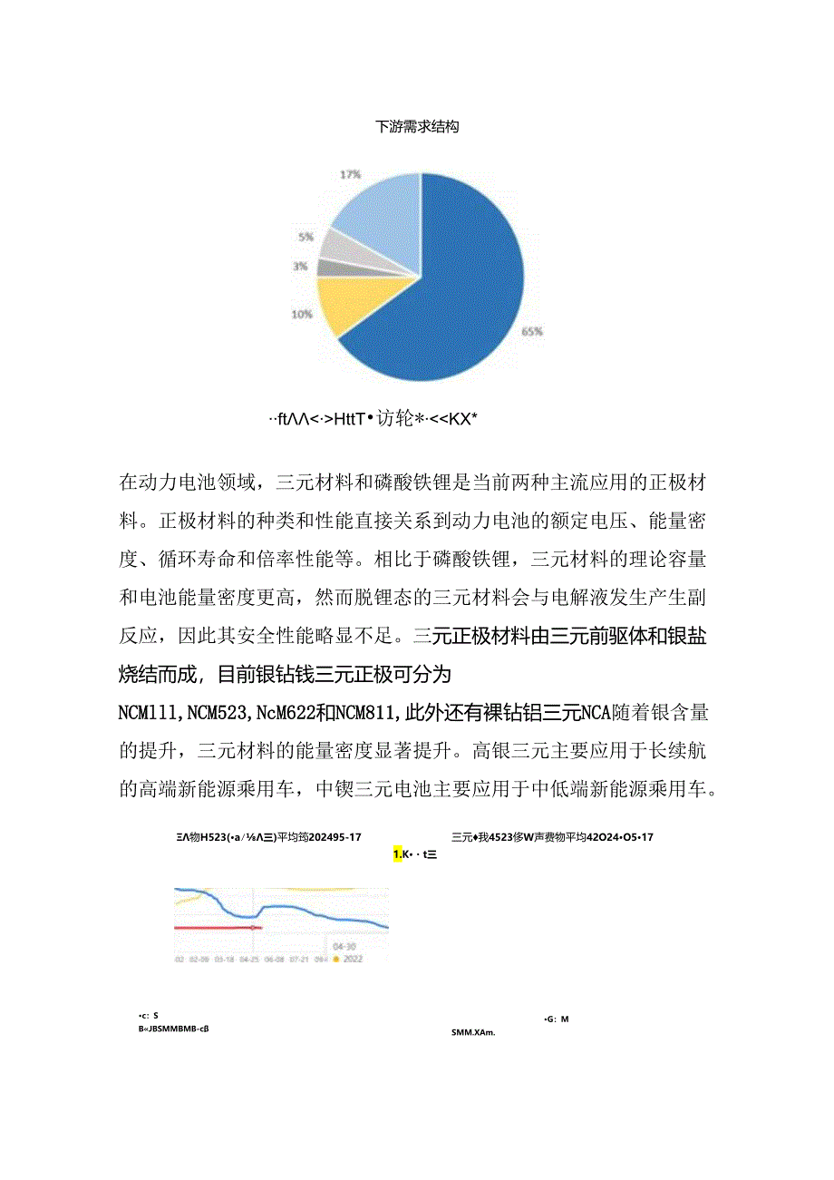 期货一天学习一个基本面——碳酸锂.docx_第1页