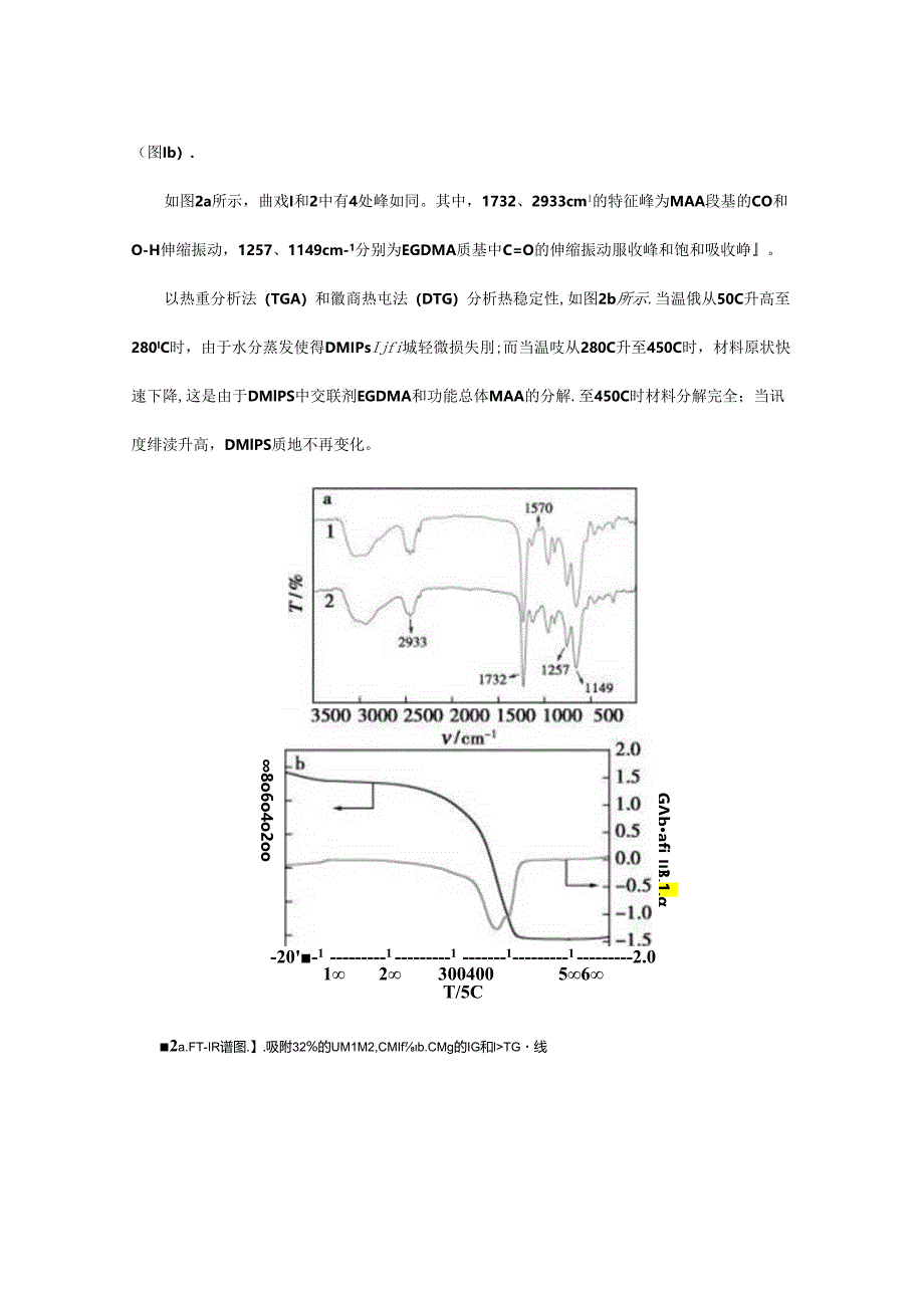 虚拟模板分子印迹材料固相萃取磺胺类抗生素.docx_第2页