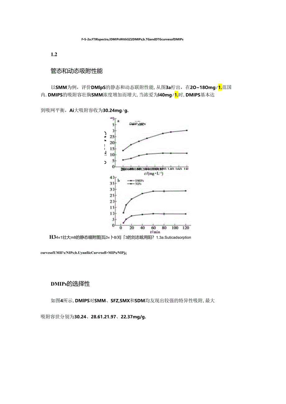 虚拟模板分子印迹材料固相萃取磺胺类抗生素.docx_第3页